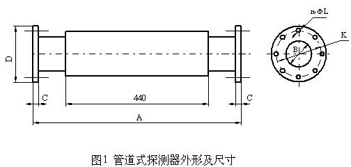 磁性物參數(shù)說明.jpg